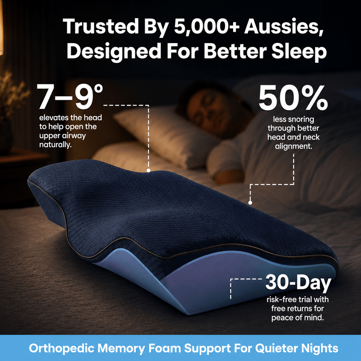 DreamSnug anti-snoring pillow Australia — blue ergonomic sleep pillow with key features for snoring relief and better rest