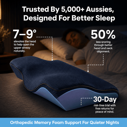DreamSnug anti-snoring pillow Australia — blue ergonomic sleep pillow with key features for snoring relief and better rest